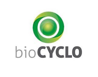BIOCYCLO logo