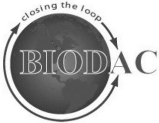 BIODAC CLOSING THE LOOP logo