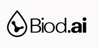 BIOD.AI logo