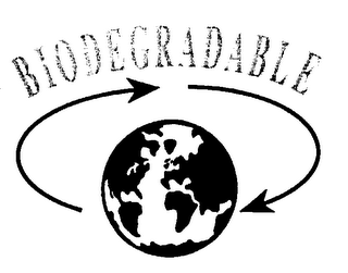 BIODEGRADABLE logo