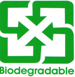 BIODEGRADABLE logo