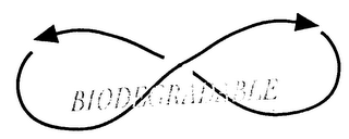 BIODEGRADEABLE logo