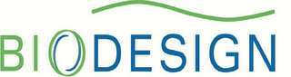 BIODESIGN logo