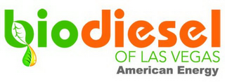 BIODIESEL OF LAS VEGAS AMERICAN ENERGY logo