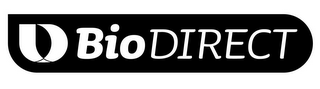 BIODIRECT logo