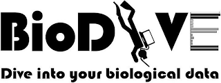 BIODIVE DIVE INTO YOUR BIOLOGICAL DATA logo