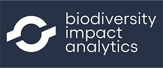 BIODIVERSITY IMPACT ANALYTICS logo
