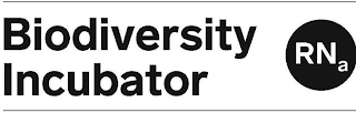 BIODIVERSITY INCUBATOR RNA logo