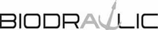 BIODRAULIC logo