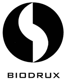 BIODRUX logo