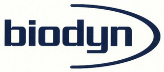 BIODYN logo
