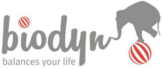 BIODYN - BALANCES YOUR LIFE logo