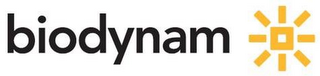 BIODYNAM logo
