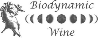 BIODYNAMIC WINE logo