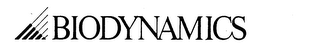 BIODYNAMICS logo