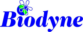 BIODYNE logo