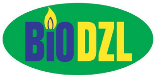 BIODZL logo