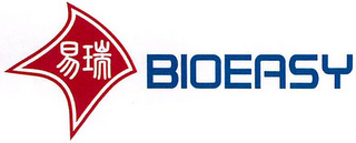 BIOEASY logo