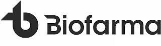 BIOFARMA logo