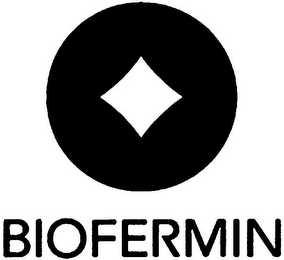 BIOFERMIN logo