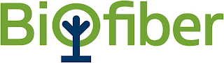 BIOFIBER logo