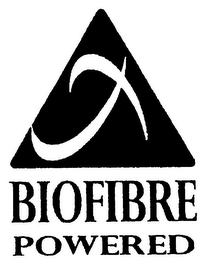 BIOFIBRE POWERED logo