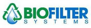 BIOFILTER SYSTEMS logo
