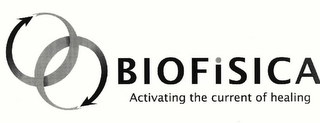 BIOFISICA ACTIVATING THE CURRENT OF HEALING logo