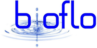 BIOFLO logo