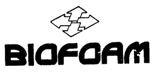 BIOFOAM logo