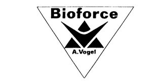 BIOFORCE A. VOGEL AV