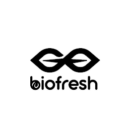 BIOFRESH logo