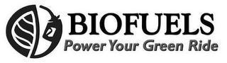 BIOFUELS POWER YOUR GREEN RIDE logo