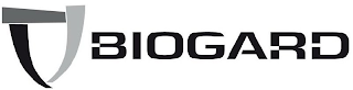 BIOGARD logo