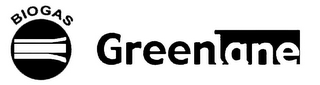 BIOGAS GREENLANE logo