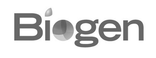 BIOGEN logo