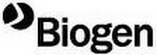 BIOGEN logo