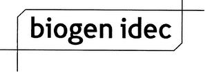 BIOGEN IDEC logo