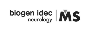 BIOGEN IDEC NEUROLOGY | MS logo