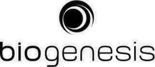 BIOGENESIS logo