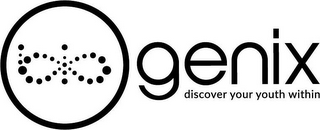 BIOGENIX DISCOVER YOUR YOUTH WITHIN logo