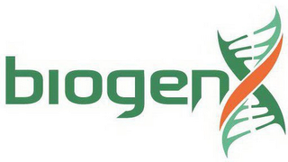 BIOGENX logo