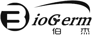 BIOGERM logo