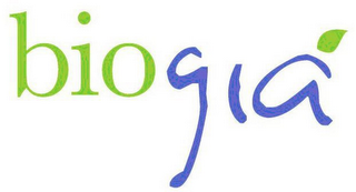 BIOGIA logo