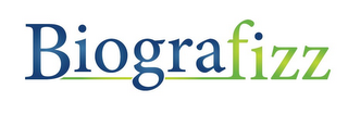 BIOGRAFIZZ logo