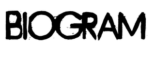 BIOGRAM logo