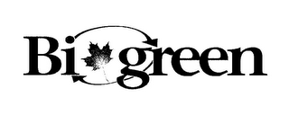 BIOGREEN logo