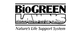BIOGREEN LAWNS NATURE'S LIFE SUPPORT SYSTEM logo
