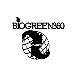 BIOGREEN360 logo