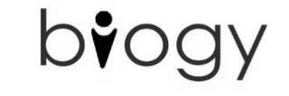 BIOGY logo